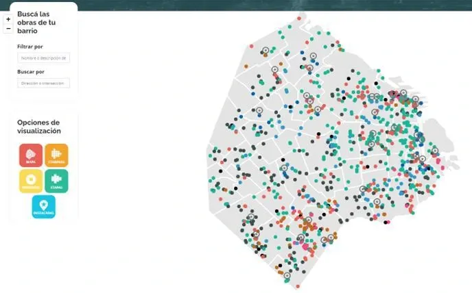 Argentina - Use Cases